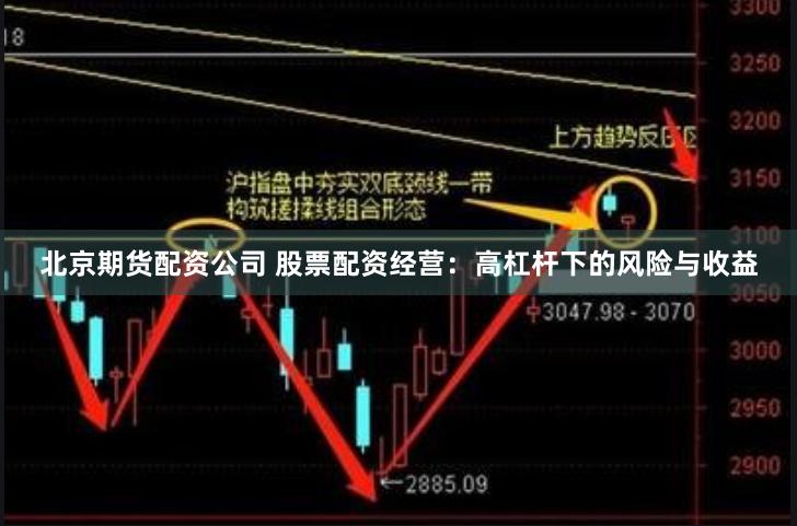 北京期货配资公司 股票配资经营：高杠杆下的风险与收益